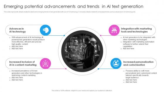 Emerging Potential Advancements And Trends In AI Deploying AI Writing Tools For Effective AI SS V