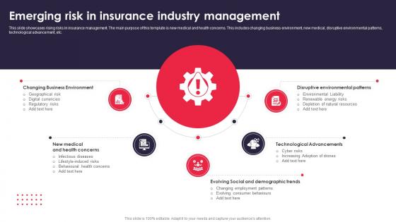 Emerging Risk In Insurance Industry Management