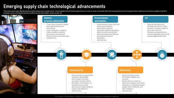 Emerging Supply Chain Technological Advancements