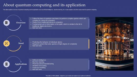 Emerging Technologies About Quantum Computing And Its Application