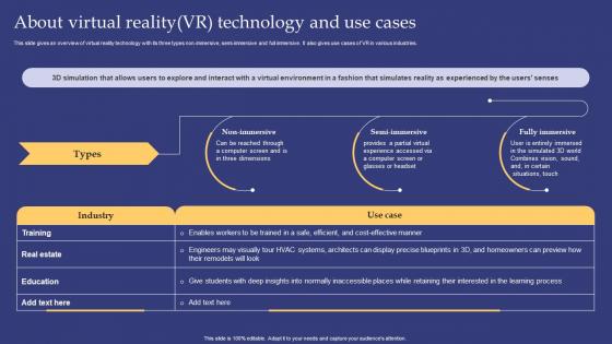 Emerging Technologies About Virtual Reality Vr Technology And Use Cases