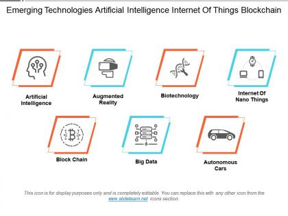 Emerging technologies artificial intelligence internet of things block chain