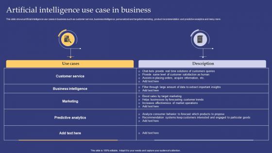 Emerging Technologies Artificial Intelligence Use Case In Business