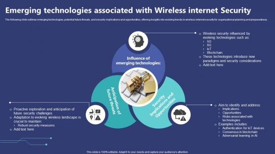 Emerging Technologies Associated With Wireless Internet Security