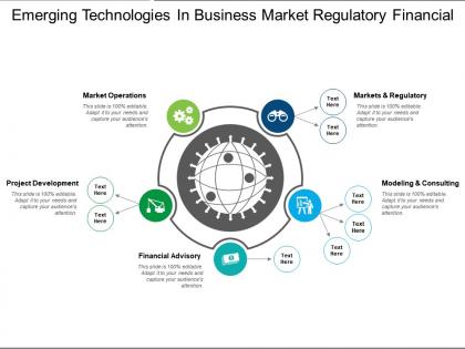 Emerging technologies in business market regulatory financial
