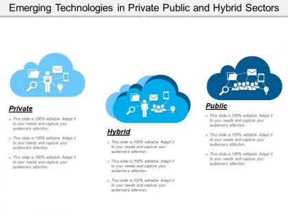 Emerging technologies in private public and hybrid sectors