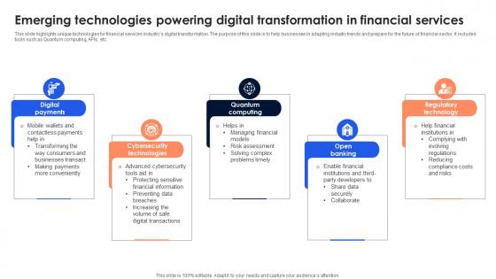 Emerging Technologies Powering Digital Transformation In Financial Services