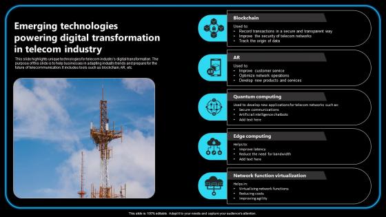 Emerging Technologies Powering Digital Transformation In Telecom Industry