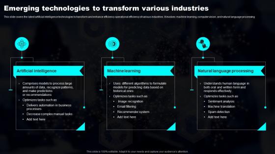 Emerging Technologies To Transform Various Transforming Industries With AI ML And NLP Strategy