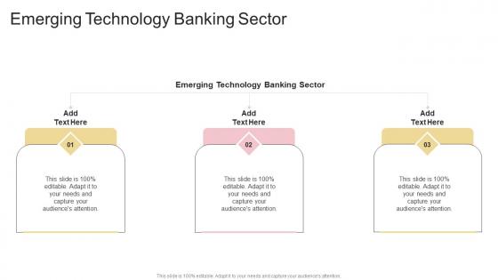 Emerging Technology Banking Sector In Powerpoint And Google Slides Cpb