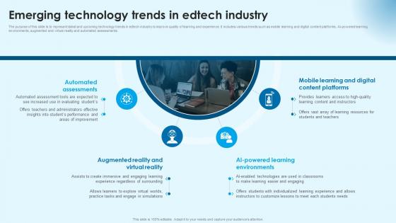 Emerging Technology Trends Building Successful Edtech Business In Modern Era TC SS