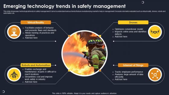 Emerging Technology Trends In Safety Management