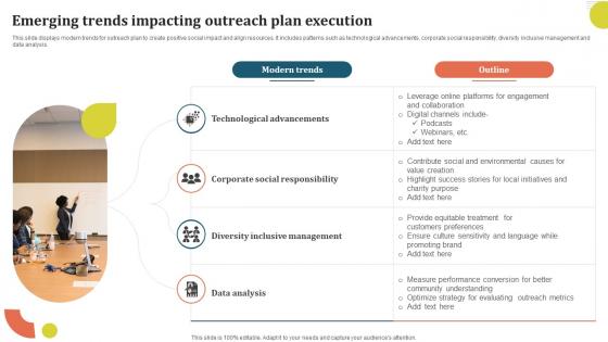 Emerging Trends Impacting Outreach Plan Execution