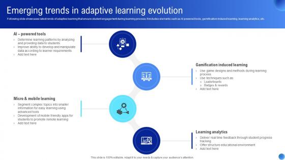 Emerging Trends In Adaptive Applications Of IoT In Education Sector IoT SS V