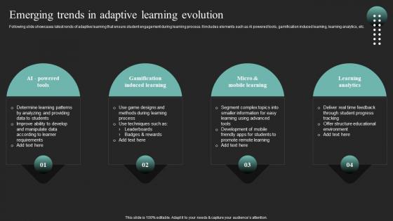 Emerging Trends In Adaptive Learning Evolution Iot In Education To Transform IoT SS
