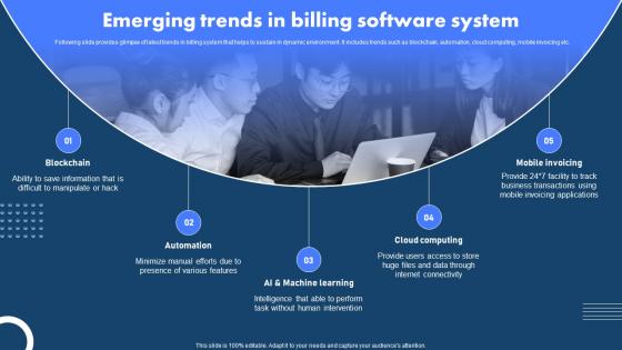 Emerging Trends In Billing Software System Billing Management System