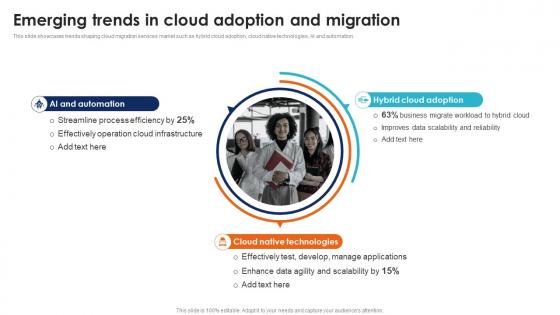 Emerging Trends In Cloud Adoption Seamless Data Transition Through Cloud CRP DK SS