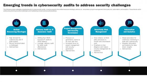 Emerging Trends In Cybersecurity Audits To Address Security Challenges
