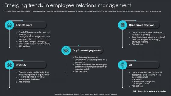 Emerging Trends In Employee Relations Management Employee Engagement Plan To Increase Staff