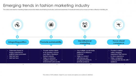 Emerging Trends In Fashion Marketing Industry