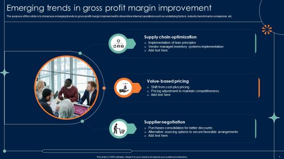 Emerging Trends In Gross Profit Margin Improvement