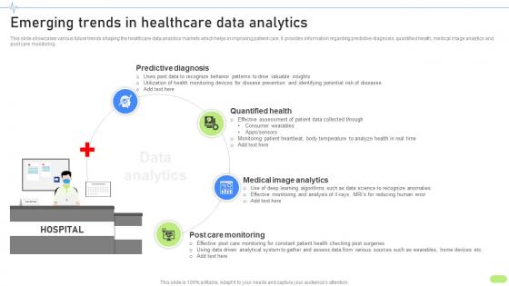 Emerging Trends In Healthcare Data Definitive Guide To Implement Data Analytics SS