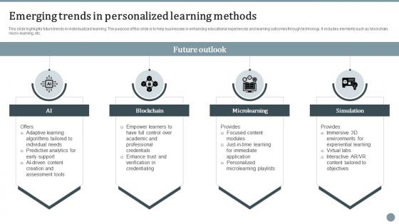 Emerging Trends In Personalized Learning Methods