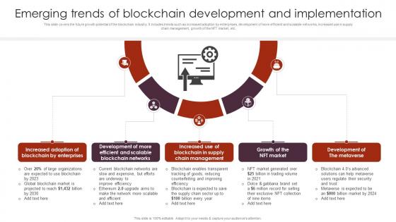 Emerging Trends Of Blockchain Unlocking The Power Of Blockchain An Introduction BCT SS V