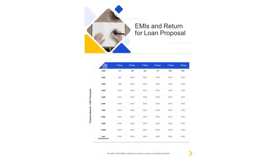EMIs And Return For Loan Proposal One Pager Sample Example Document