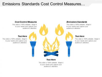 Emissions standards cost control measures dispersion modelling industry challenges