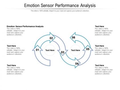 Emotion sensor performance analysis ppt powerpoint presentation ideas design ideas cpb