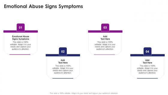 Emotional Abuse Signs Symptoms In Powerpoint And Google Slides Cpb