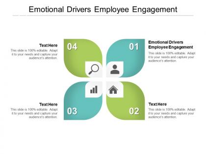 Emotional drivers employee engagement ppt powerpoint presentation ideas cpb