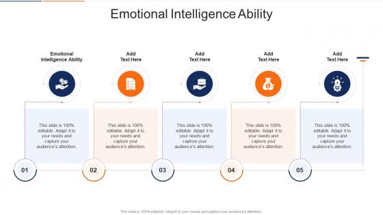 Emotional Intelligence Ability In Powerpoint And Google Slides Cpb
