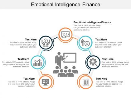 Emotional intelligence finance ppt powerpoint presentation ideas professional cpb