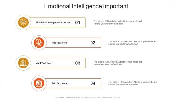 Emotional Intelligence Important In Powerpoint And Google Slides Cpb