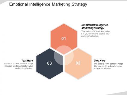 Emotional intelligence marketing strategy ppt powerpoint presentation gallery files cpb