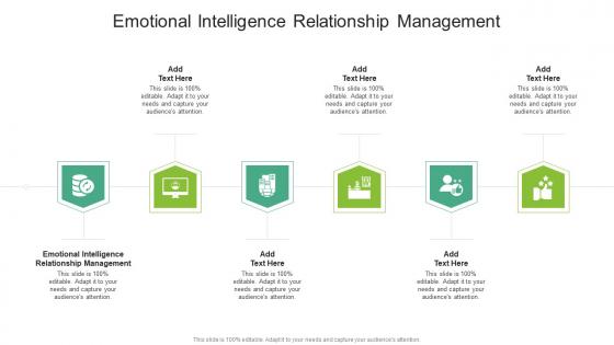 Emotional Intelligence Relationship Management In Powerpoint And Google Slides Cpb