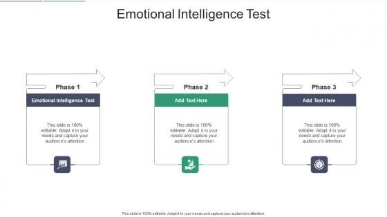 Emotional Intelligence Test In Powerpoint And Google Slides Cpb