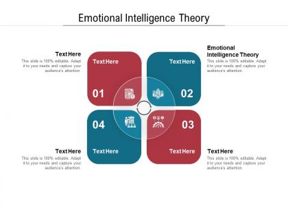 Emotional intelligence theory ppt powerpoint presentation visual aids inspiration cpb