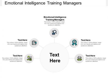 Emotional intelligence training managers ppt powerpoint presentation aids cpb