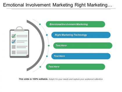 Emotional involvement marketing right marketing technology cpb