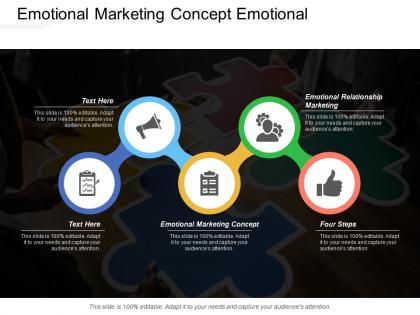 Emotional marketing concept emotional relationship marketing four steps cpb