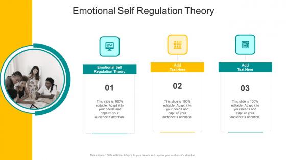 Emotional Self Regulation Theory In Powerpoint And Google Slides Cpb