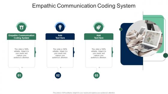 Empathic Communication Coding System In Powerpoint And Google Slides Cpb