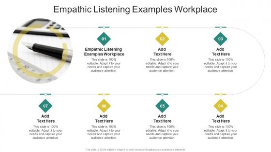 Empathic Listening Examples Workplace In Powerpoint And Google Slides Cpb
