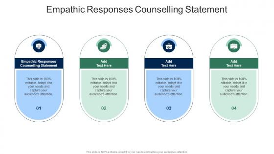 Empathic Responses Counselling Statement In Powerpoint And Google Slides Cpb