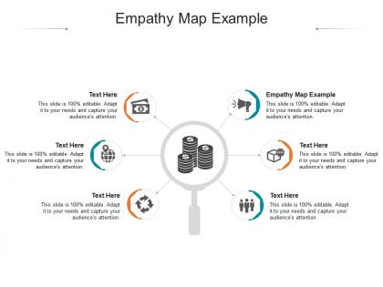 Empathy map example ppt powerpoint presentation model infographic template cpb