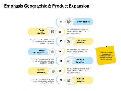 Emphasis geographic and product expansion ppt powerpoint presentation ideas
