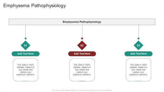 Emphysema Pathophysiology In Powerpoint And Google Slides Cpb